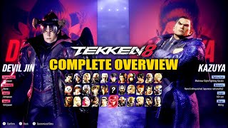 TEKKEN 8 Trailer Breakdown New Characters Special Intros Rage Art New Stages Tekken Ball More [upl. by Heid]