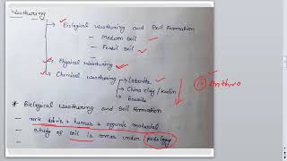 Introduction to Sedimentology [upl. by Africa]