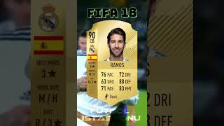 SERGIO RAMOS FIFA CARD EVULATION 20242016 keşfet football ronaldo shorts ramos realmadrid [upl. by Acirfa]