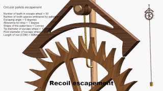 Curve Face Recoil Escapement [upl. by Utas231]