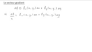 Le vecteur gradient [upl. by Goodard]