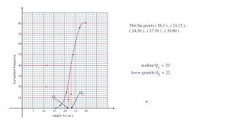 G11 Maths Chapter6 Statistics007 [upl. by Mercedes]