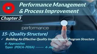 15 Chapter 3  Quality Structure  Approaches [upl. by Miarfe]