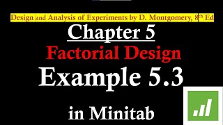 Full Factorial Design Problem Solved in Minitab with Interpretation and Graphs  DoE Example 53 [upl. by Endor]