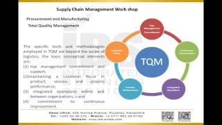 8  Procurement And Manufacturing [upl. by Yrehc]