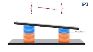 Active Shims amp Hybrid Actuators Nanometer Precise Spacers for Optics and Precision Engineering [upl. by Ahsinyd]