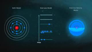 ABC Zoom  Electrons and photons absorption and transmission of light [upl. by Sager]