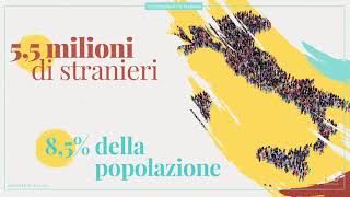 Le migrazioni di oggi e il razzismo [upl. by Emory]