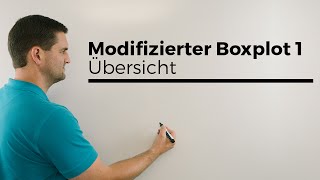 Modifizierter Boxplot 1 Übersicht mit Beispiel Statistik  Mathe by Daniel Jung [upl. by Tiloine]