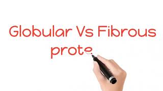 Globular vs Fibrous proteins  Biochemistry  Dr Neeraj Kumar [upl. by Nahte206]