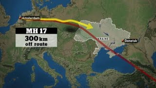 Why was MH17 flying through Eastern Ukraine [upl. by Weisberg]