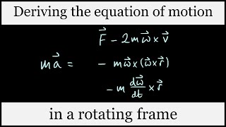 Lecture 6 Kinematics in a Rotating and Translating Reference Frame [upl. by Egdamlat911]