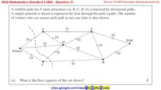 2022 Maths Standard 2 HSC Q31 Find flow capacity of cut amp solve maximumflow minimumcut problem [upl. by Atnicaj]