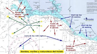 La Carta Náutica para el examen PER  Sirocodiez Escuela Náutica [upl. by Neva]