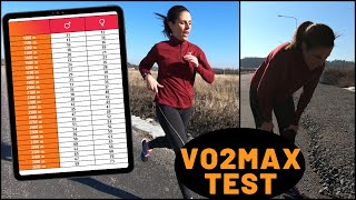 CALCULATE Your Vo2Max by Running for 12 min  I will Show You how [upl. by O'Brien302]