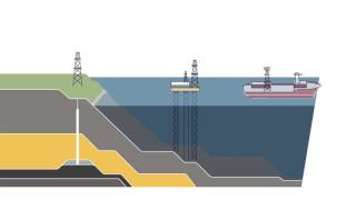 Así se produce y transporta el petróleo [upl. by Airoled]