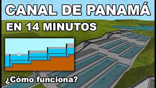 🇵🇦 Canal de Panamá  En 14 Minutos [upl. by Anahsirk]