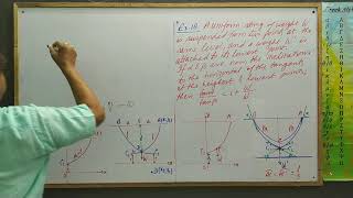 Catenary 13Examples on Common Catenary9 by Yogendra Bahadur Singh [upl. by Drarig808]