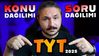 TYT coğrafya konu dağılımı ve soru dağılımı 📌2025 [upl. by Hort]