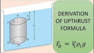 Derivation of Upthrust formula Vdg  Physics 912 [upl. by Erised]