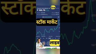 Devyani international Ltd Divyani share stock market Market bajar Nifty Stock market live [upl. by Nevar]