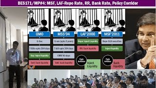 Monetary Policy4 MSF LAFRepo Rate RR Bank Rate Policy Corridor Liquidity Injection [upl. by Lehcsreh]