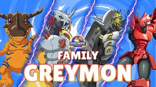 Greymon  All Forms [upl. by Hairom385]