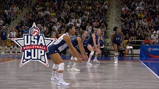 US Womens National Team  2022 USA Volleyball Cup  Match 1 Recap [upl. by Syman]