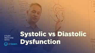 Understanding Systolic vs Diastolic dysfunction mathematically [upl. by Nine53]