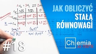 Matura z chemii Jak obliczyć STAŁĄ RÓWNOWAGI i skład mieszaniny poreakcyjnej  Zadanie Dnia 18 [upl. by Yerffoej]