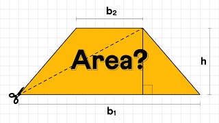 Area of a Trapezium  Formula and Examples [upl. by Llebiram952]