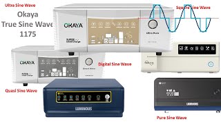 Types of Inverter  Okaya Ultra Pure TWS 1175 [upl. by Ragucci954]