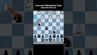 Fishing Pole Trap Chess Tactics [upl. by Ayekim722]