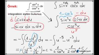 integral 3 Trigonometrik Fonksiyonların İntegralleri [upl. by Aitam]