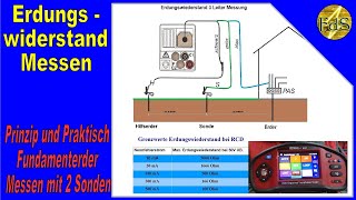 Erdung messen Teil1 Fundamenterder  Erdungswiderstand 3 Leiter Messung  Erdungsstab [upl. by Eneli]