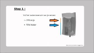 Senseo problemen  Ontkalken [upl. by Jamal]