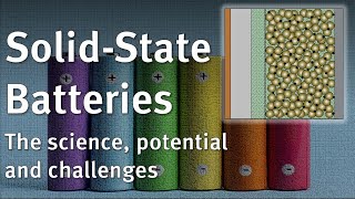 Solidstate batteries  The science potential and challenges [upl. by Analos62]