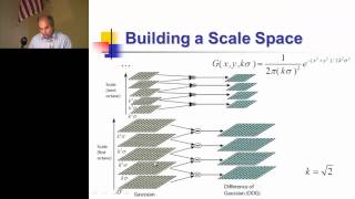 Lecture 05  Scaleinvariant Feature Transform SIFT [upl. by Ahsema]