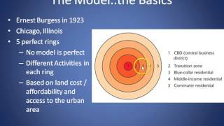 AP Human Geography  concentric zone model review [upl. by Selassie]