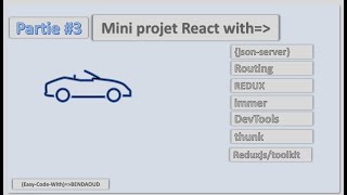 mini projet react with jsonserverreduxroutingimmerthunktoolkit partie 3 [upl. by Eednac]