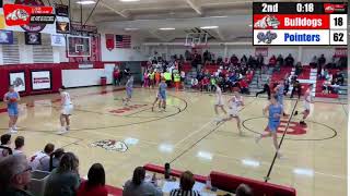 Varsity Boys Basketball Boscobel Bulldogs vs Mineral Point Pointers [upl. by Jansson845]