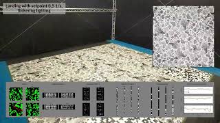 Fully neuromorphic vision and control for autonomous drone flight supplementary video 1 [upl. by Eisac]