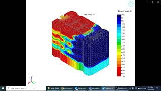 GTAutoLion  Thermal Runaway Simulation  Liion Battery Simulation [upl. by Nylrats]