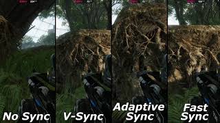 No Sync  VSync  Adaptive VSync  FastSync Comparison [upl. by Assetak]