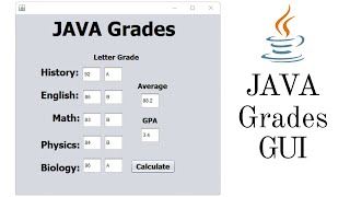 Java Grades GUI JAVA GPA Calculator [upl. by Ritter]