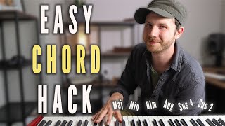 Find All Your Basic Triads With This Easy Chord Hack [upl. by Esilana]