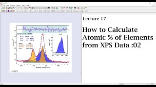 How to Calculate Atomic  of Elements from XPS Data 02 [upl. by Sirehc]