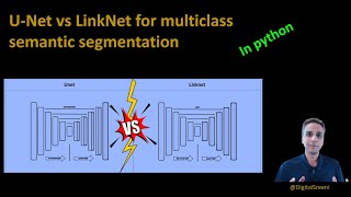 211  UNet vs LinkNet for multiclass semantic segmentation [upl. by Ecnatsnok]