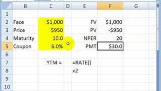 FRM How to get yield to maturity YTM with Excel amp TI BA II [upl. by Cheryl]