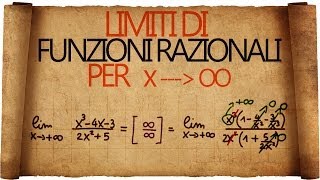 Limiti di Funzioni Razionali per x tendente allinfinito [upl. by Alvina52]